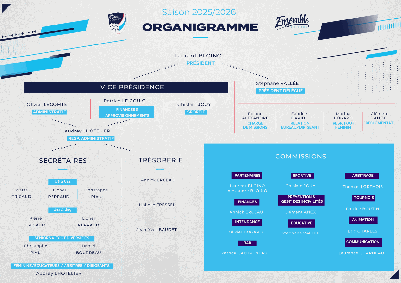 Odoo • Texte et Image
