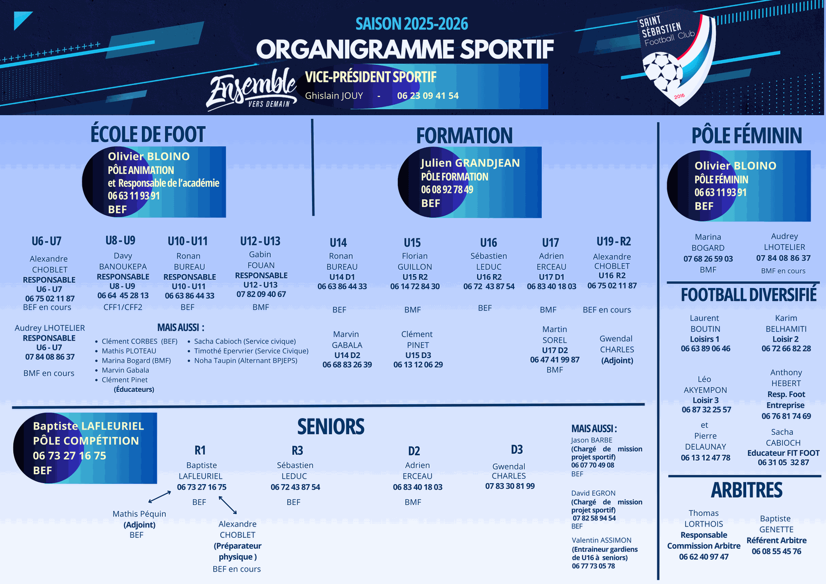 Odoo • Image et Texte